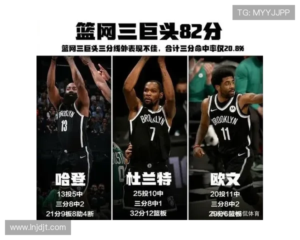 篮网队新赛季备战启动 主力球员状态回暖 阵容变化引关注